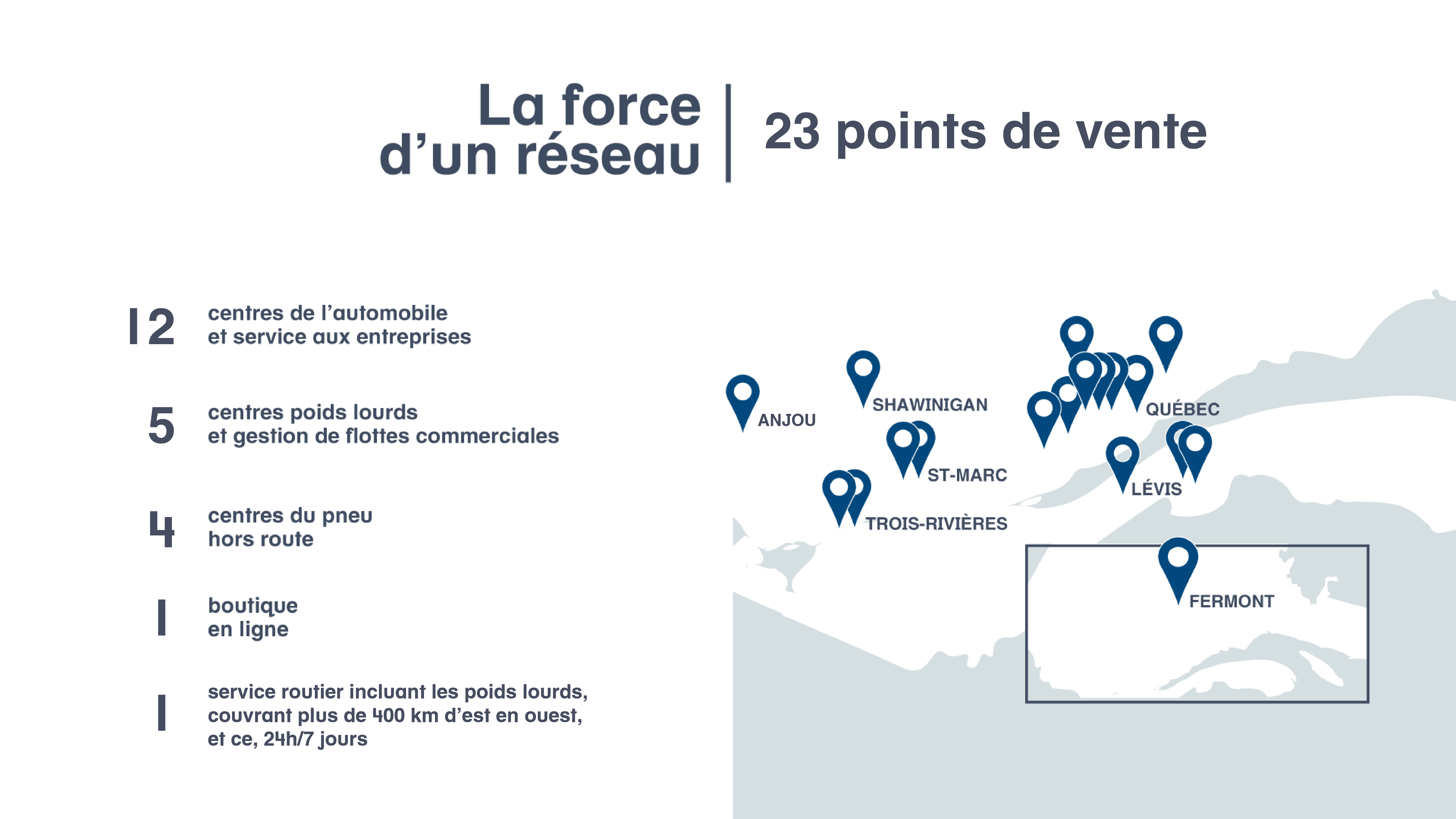 Image_ForceReseau