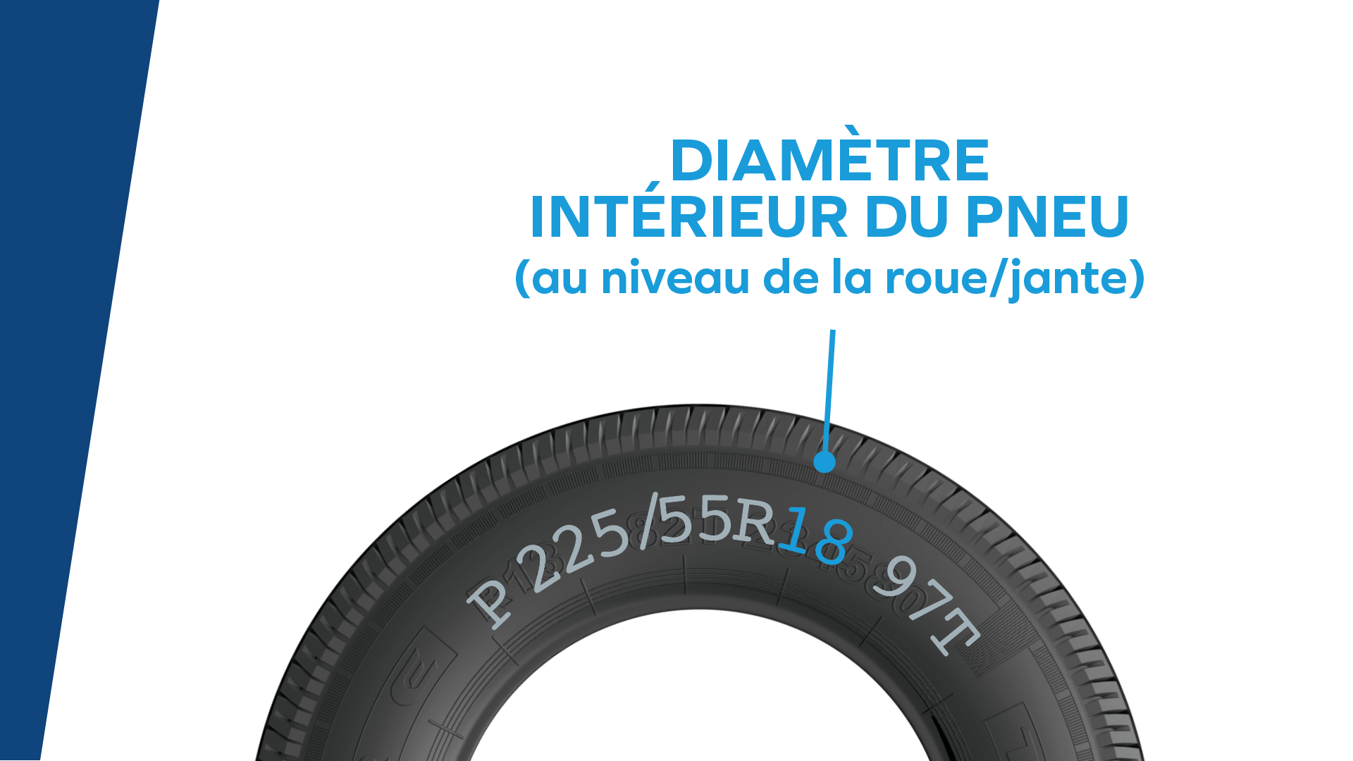 comment-lire-pneu-diametre-interieur-pneu